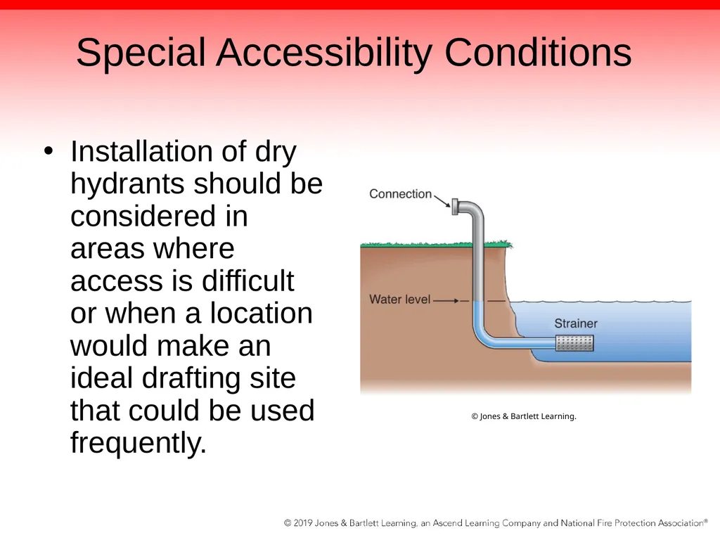 Chapter 12: Drafting and Water Shuttle Operations - slide 31 of 106