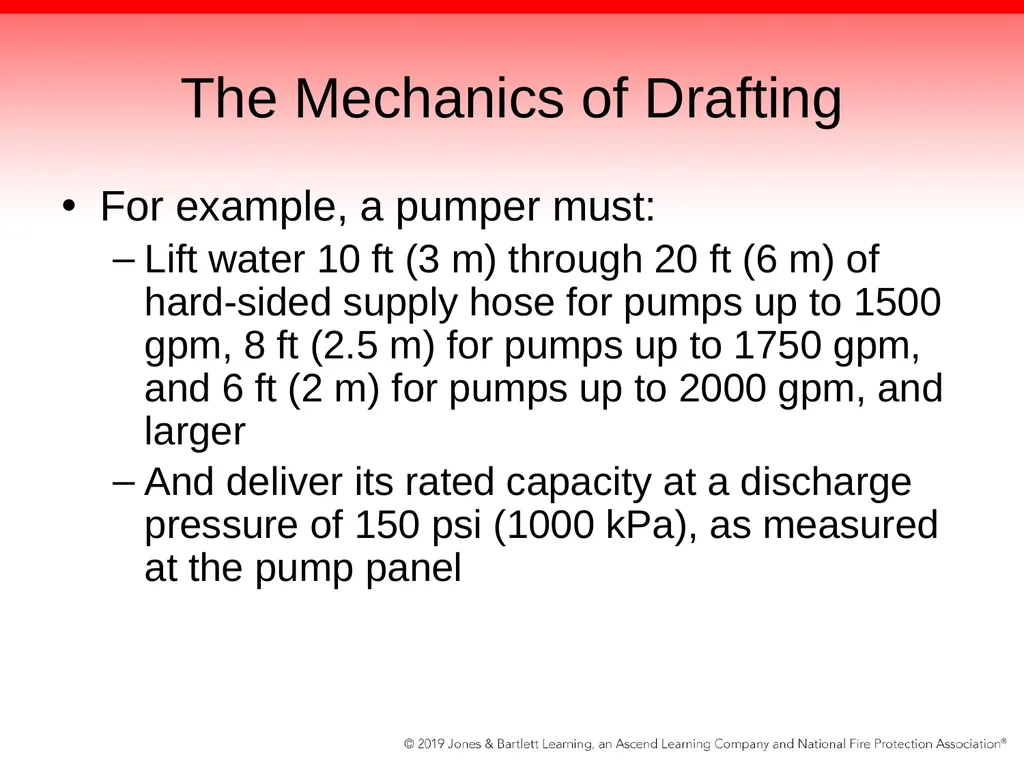 Chapter 12: Drafting and Water Shuttle Operations - slide 11 of 106