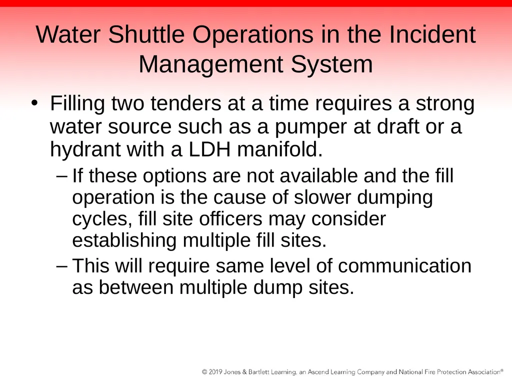 Chapter 12: Drafting and Water Shuttle Operations - slide 100 of 106