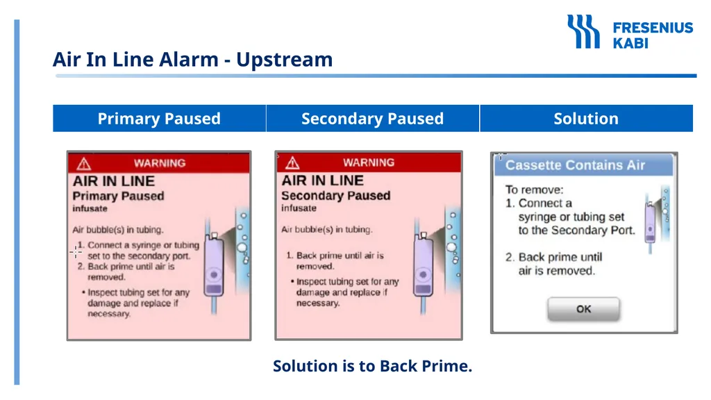 The Ivenix Infusion System Large Volume Pump - slide 33 of 49