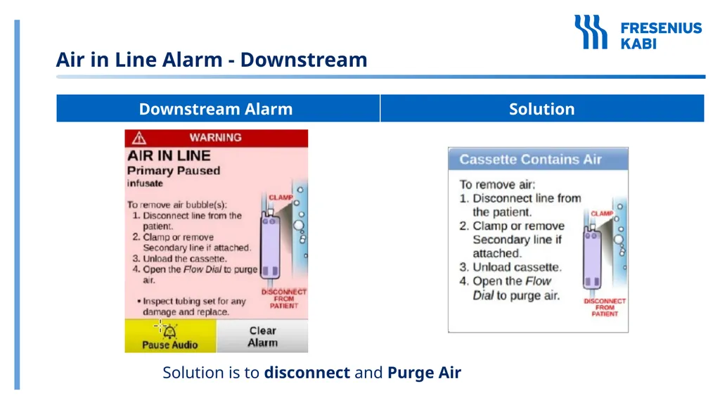 The Ivenix Infusion System Large Volume Pump - slide 34 of 49