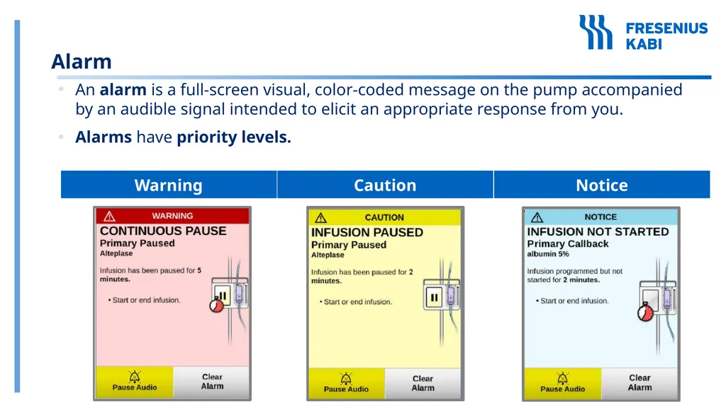The Ivenix Infusion System Large Volume Pump - slide 32 of 49