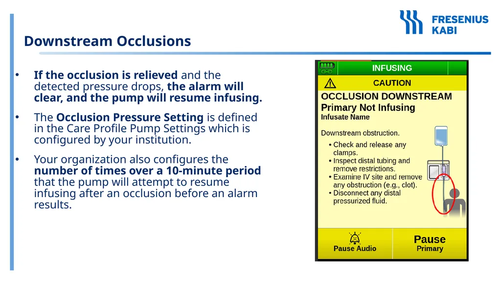 The Ivenix Infusion System Large Volume Pump - slide 11 of 49