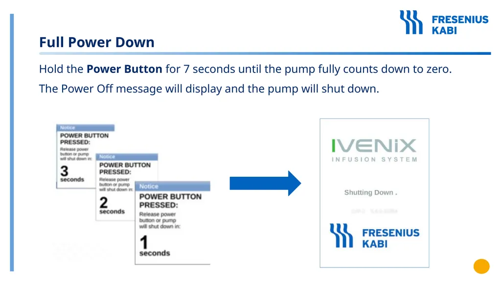 The Ivenix Infusion System Large Volume Pump - slide 41 of 49
