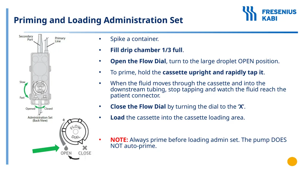 The Ivenix Infusion System Large Volume Pump - slide 6 of 49