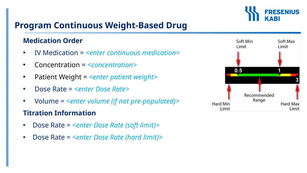 The Ivenix Infusion System Large Volume Pump - slide 23 of 49