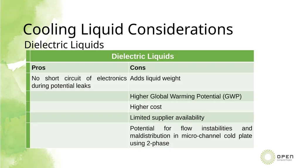 Jessica Gullbrand Cold Plate Work Stream Lead - slide 25 of 26