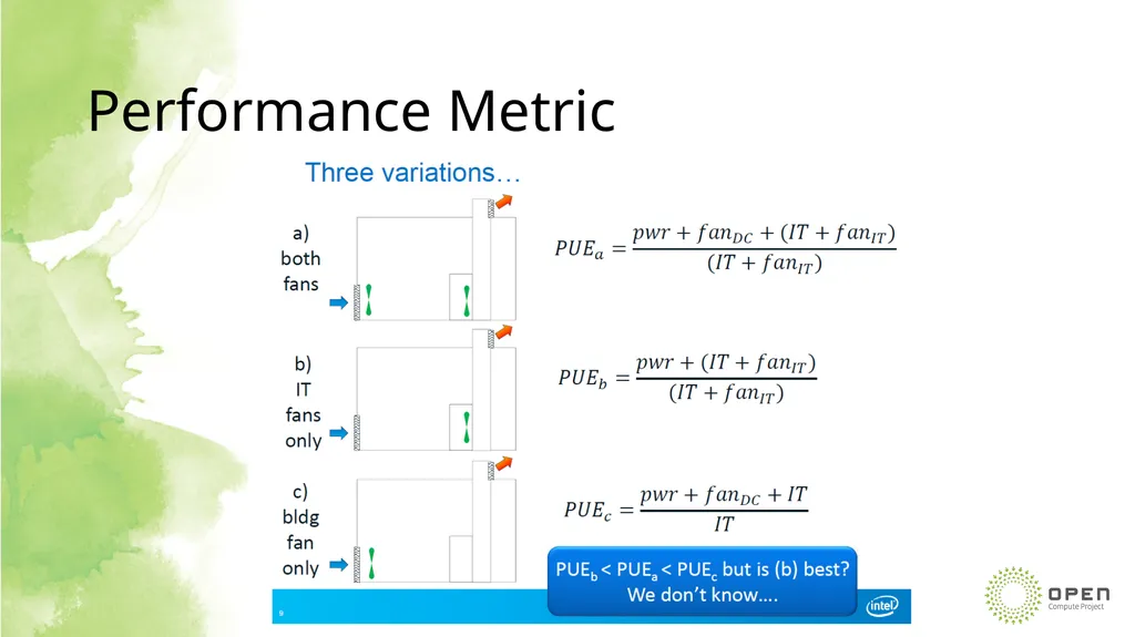 Jessica Gullbrand Cold Plate Work Stream Lead - slide 15 of 26