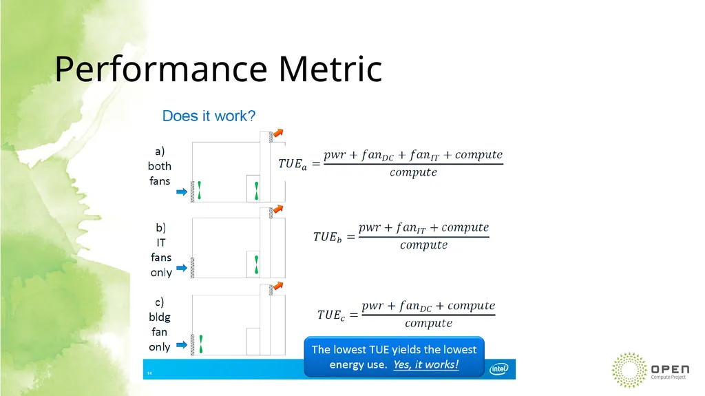 Jessica Gullbrand Cold Plate Work Stream Lead - slide 18 of 26