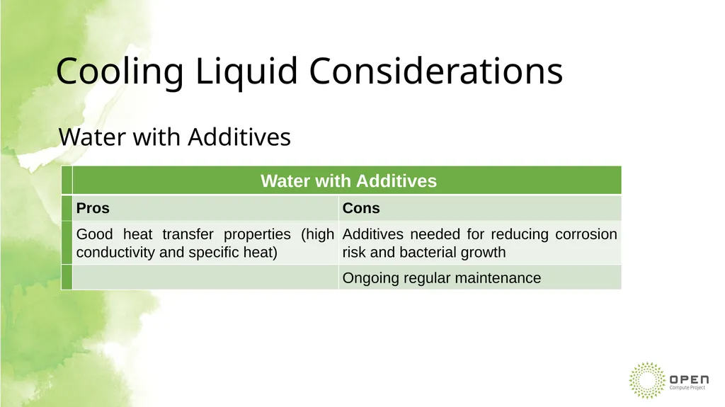 Jessica Gullbrand Cold Plate Work Stream Lead - slide 23 of 26