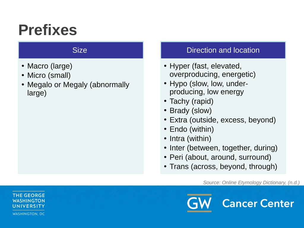 Medical Terminology Oncology Patient Navigator - slide 7 of 22