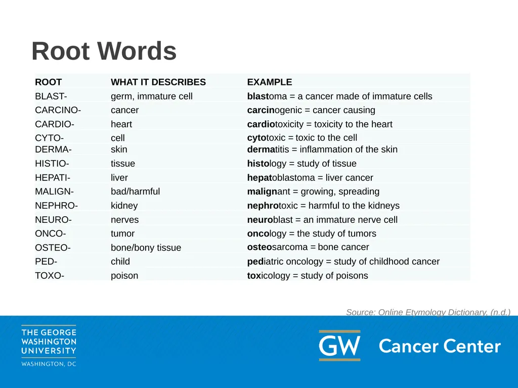 Medical Terminology Oncology Patient Navigator - slide 8 of 22