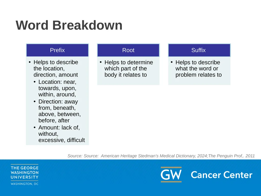 Medical Terminology Oncology Patient Navigator - slide 5 of 22