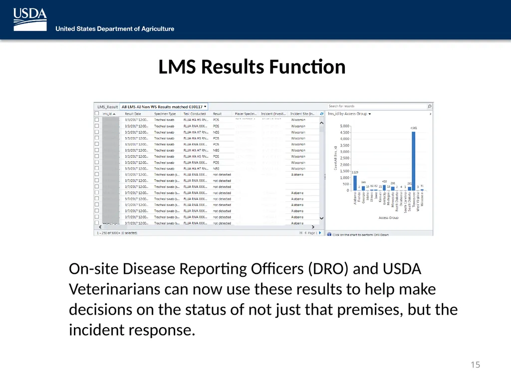 Emergency Management Response System 2.0 (EMRS2) - slide 15 of 37