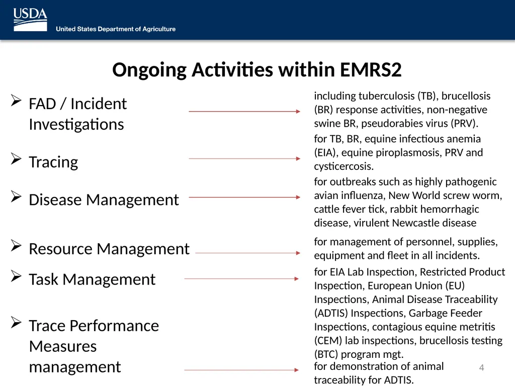 Emergency Management Response System 2.0 (EMRS2) - slide 4 of 37