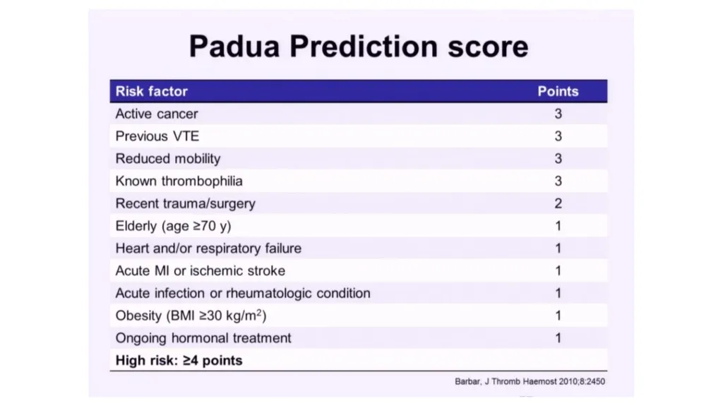 Everything you ever wanted to know about DVT/PE - slide 7 of 42