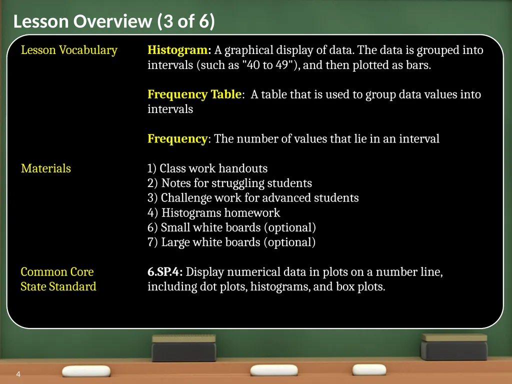 Displaying Numerical Data on Histograms 1 2 Lesson - slide 4 of 73