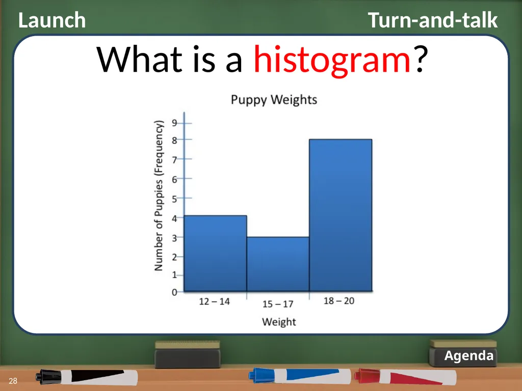 Displaying Numerical Data on Histograms 1 2 Lesson - slide 22 of 73