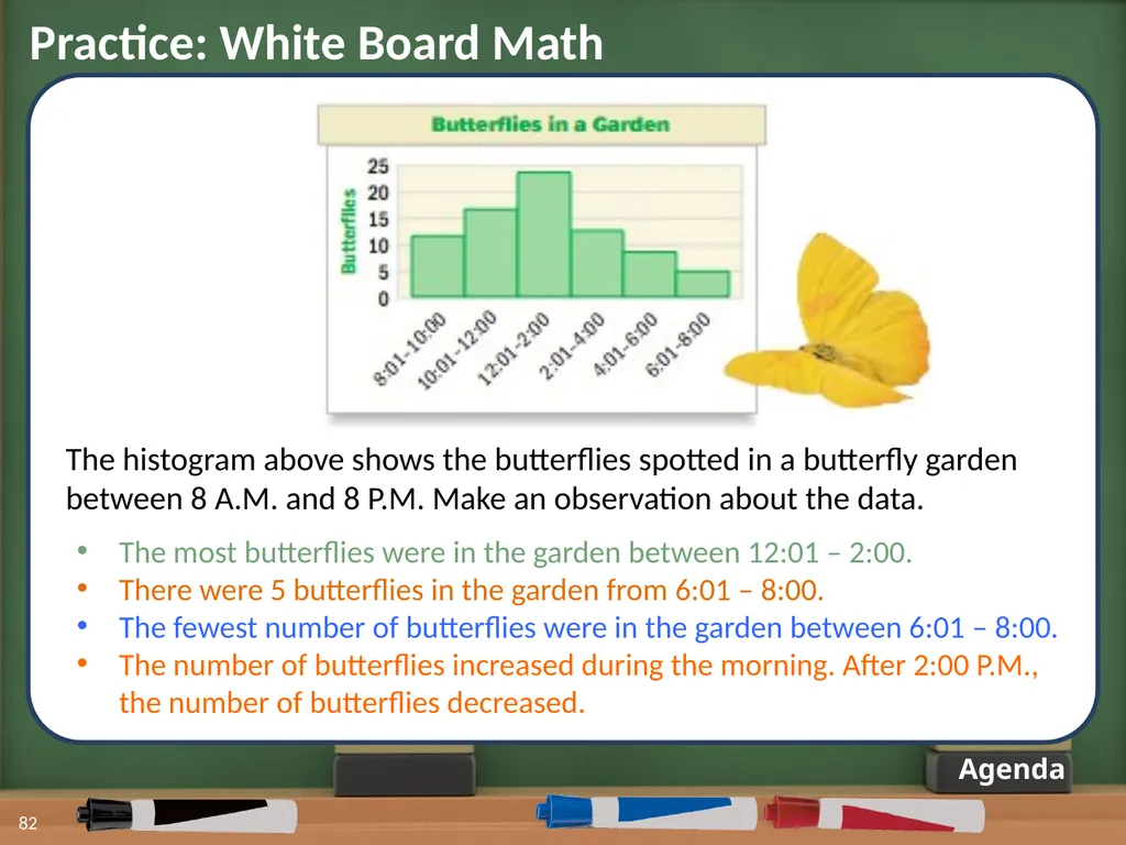 Displaying Numerical Data on Histograms 1 2 Lesson - slide 62 of 73