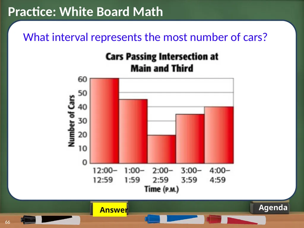 Displaying Numerical Data on Histograms 1 2 Lesson - slide 54 of 73
