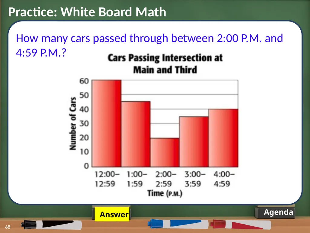 Displaying Numerical Data on Histograms 1 2 Lesson - slide 55 of 73