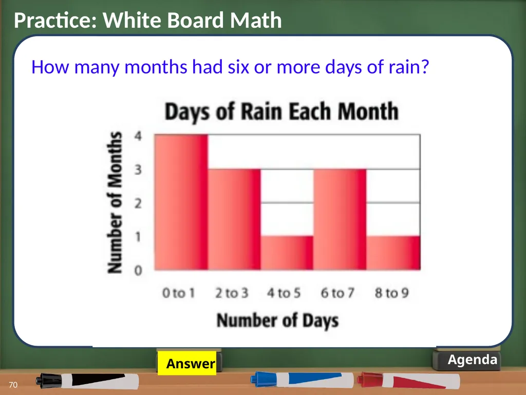 Displaying Numerical Data on Histograms 1 2 Lesson - slide 56 of 73