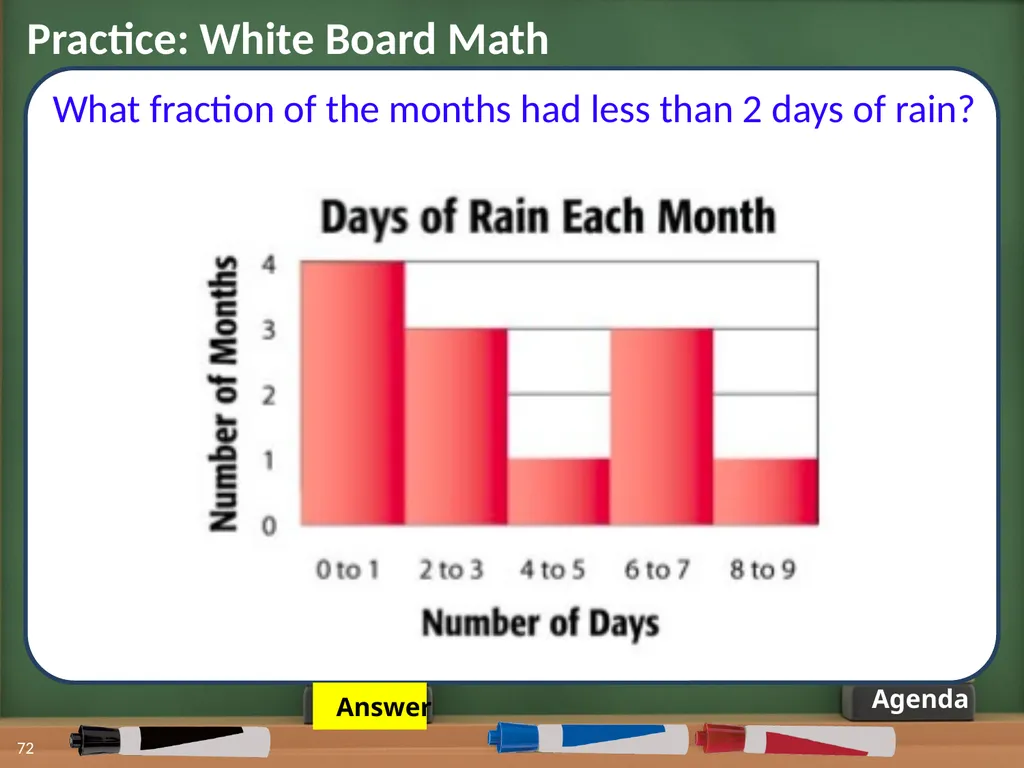 Displaying Numerical Data on Histograms 1 2 Lesson - slide 57 of 73