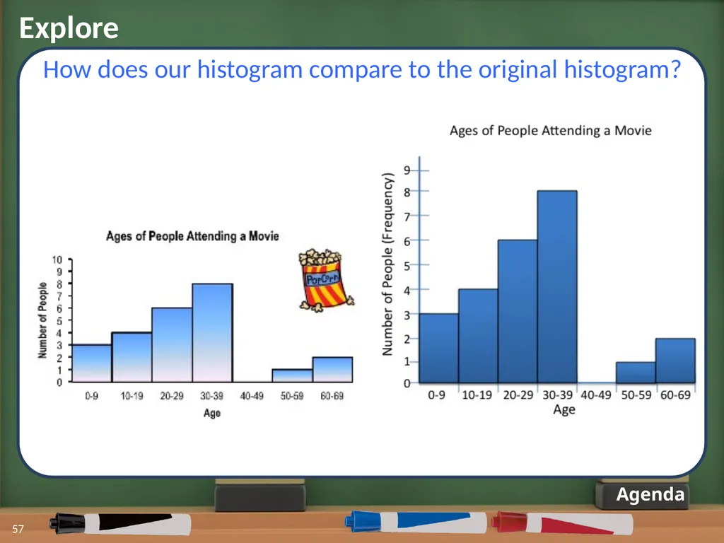 Displaying Numerical Data on Histograms 1 2 Lesson - slide 47 of 73