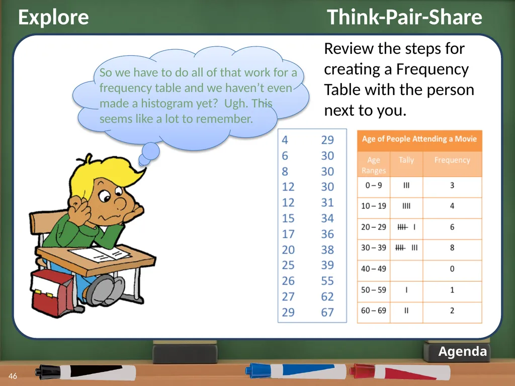 Displaying Numerical Data on Histograms 1 2 Lesson - slide 36 of 73