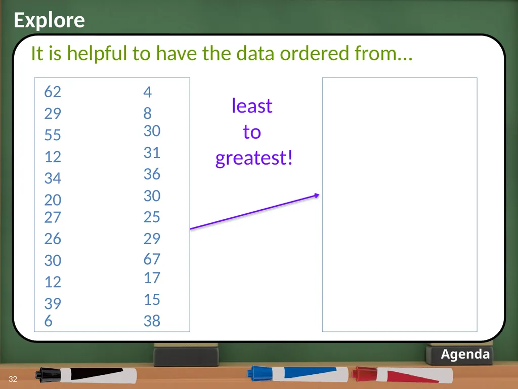 Displaying Numerical Data on Histograms 1 2 Lesson - slide 26 of 73