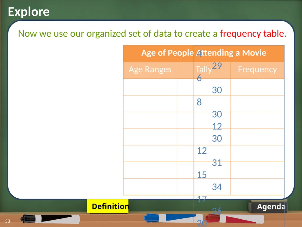Displaying Numerical Data on Histograms 1 2 Lesson - slide 27 of 73