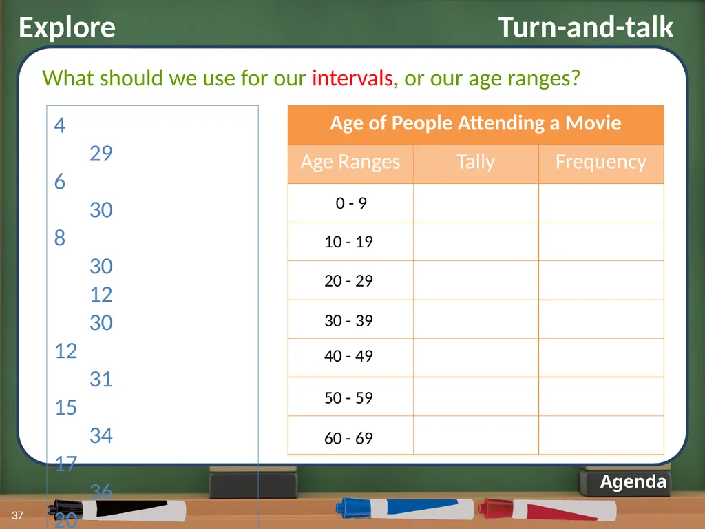 Displaying Numerical Data on Histograms 1 2 Lesson - slide 29 of 73