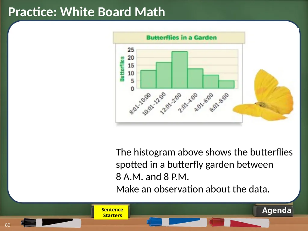 Displaying Numerical Data on Histograms 1 2 Lesson - slide 61 of 73