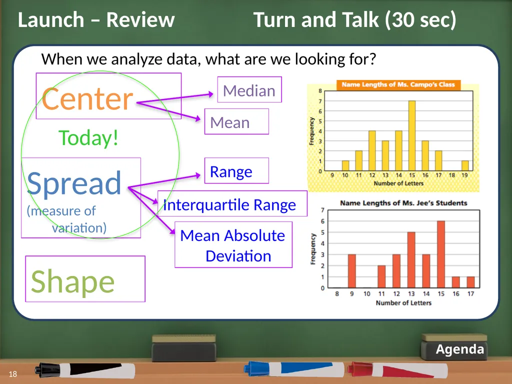 Displaying Numerical Data on Histograms 1 2 Lesson - slide 14 of 73