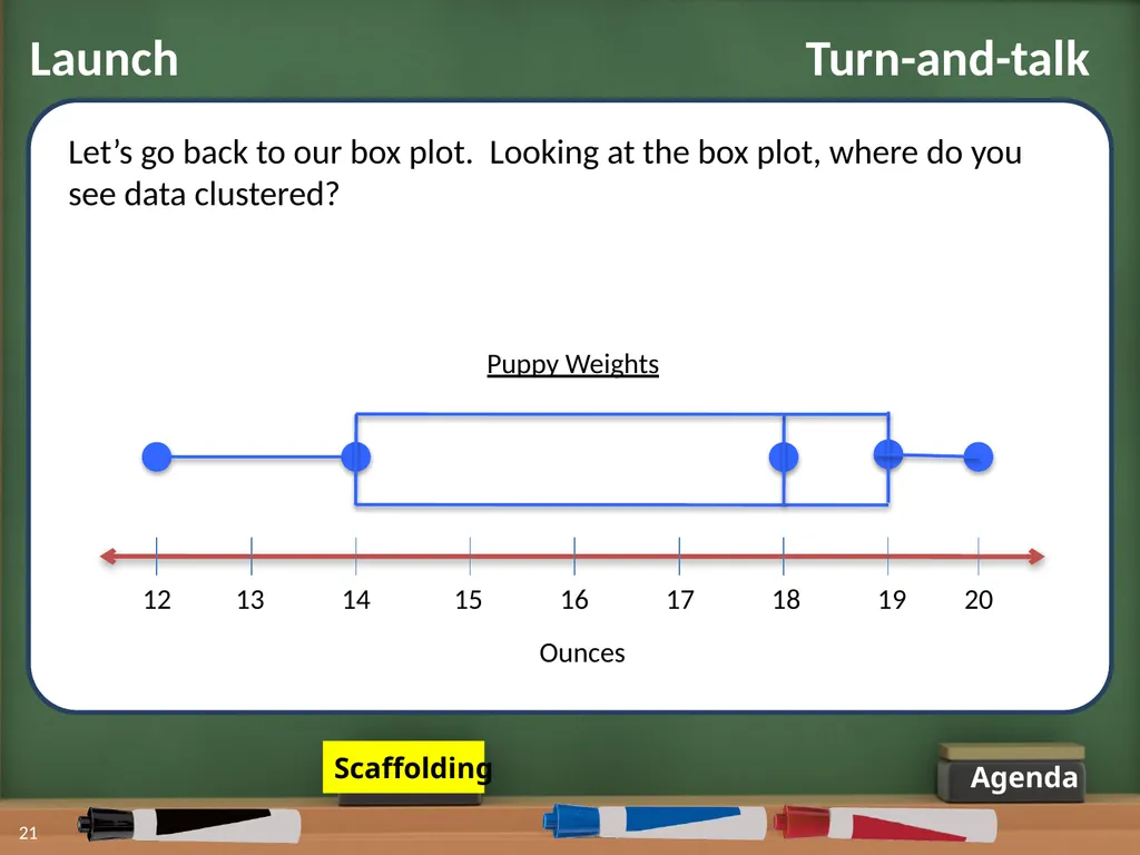 Displaying Numerical Data on Histograms 1 2 Lesson - slide 16 of 73