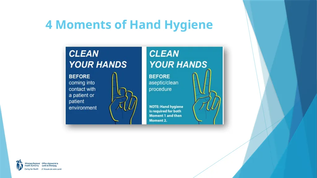 Welcome to the Routine Practices Learning Module - slide 22 of 57