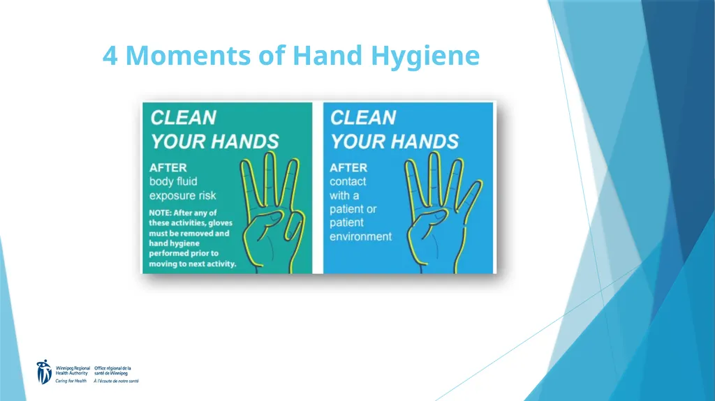 Welcome to the Routine Practices Learning Module - slide 23 of 57