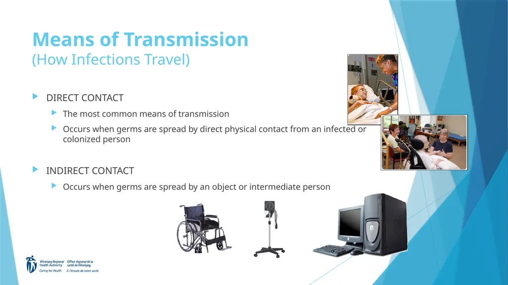 Welcome to the Routine Practices Learning Module - slide 10 of 57