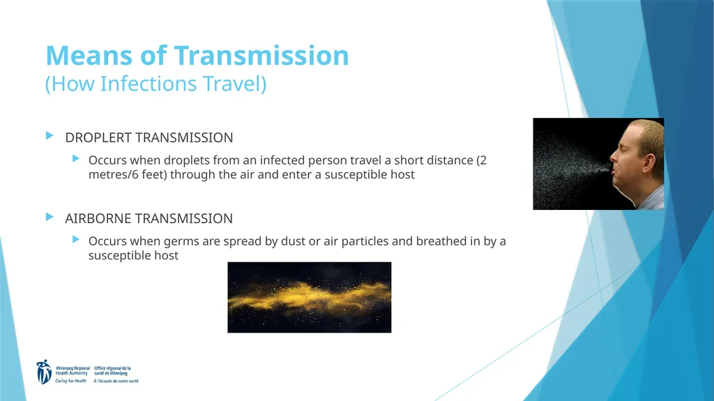 Welcome to the Routine Practices Learning Module - slide 11 of 57