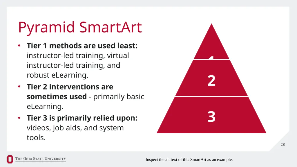 Ohio State Presentation Template 2 Provide - slide 23 of 28