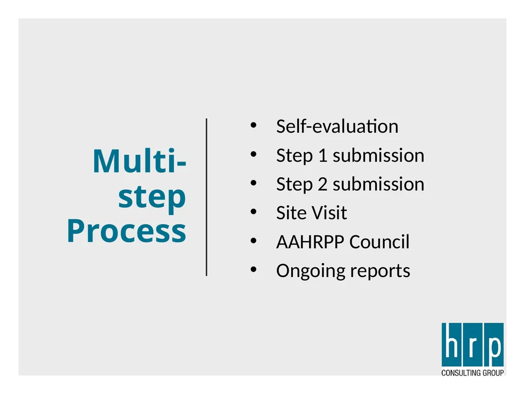 AAHRPP Site Visit Preparation (Key Personnel) - slide 9 of 48