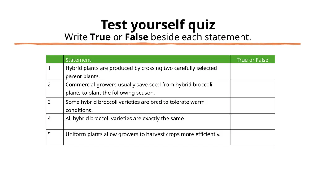 Broccoli cultivars Are these broccoli all the - slide 19 of 22