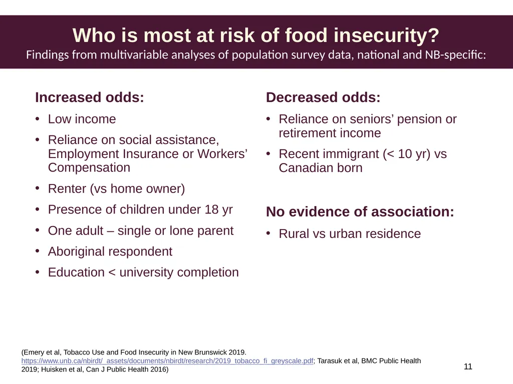 Understanding household food insecurity in Canada, - slide 11 of 22