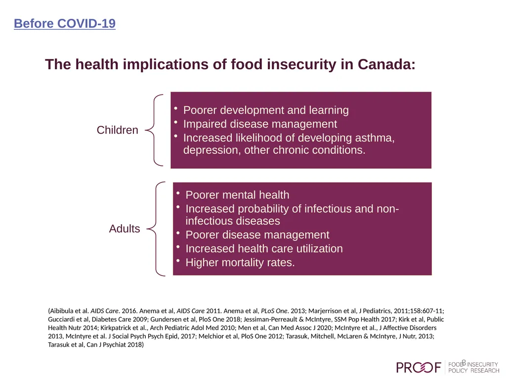 Understanding household food insecurity in Canada, - slide 8 of 22