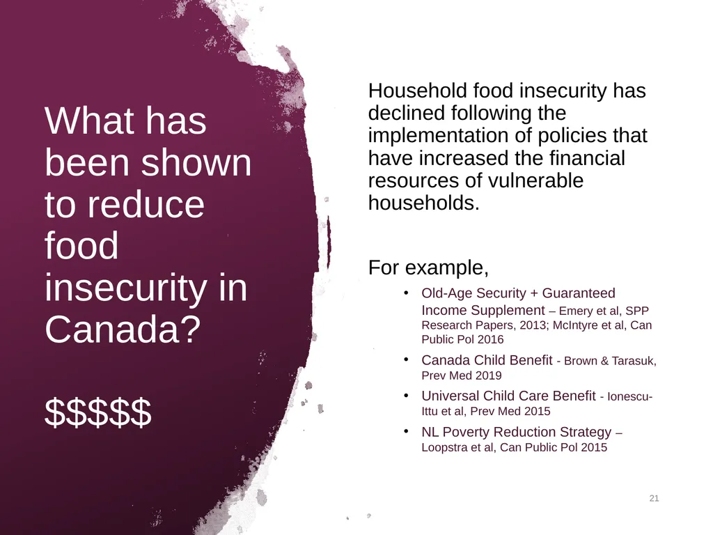 Understanding household food insecurity in Canada, - slide 21 of 22