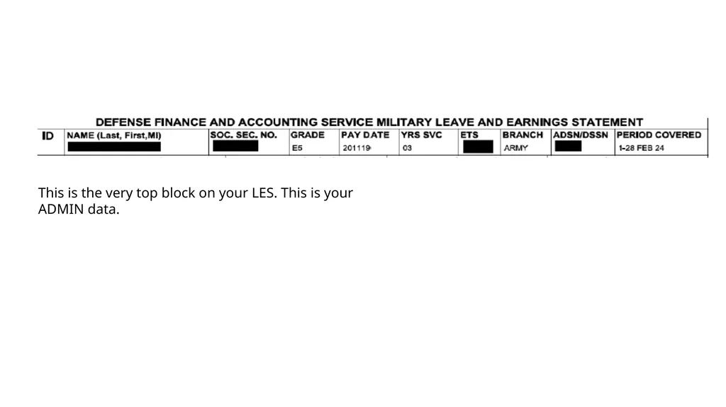 Title: Leave and Earning Statement Estimated - slide 6 of 21