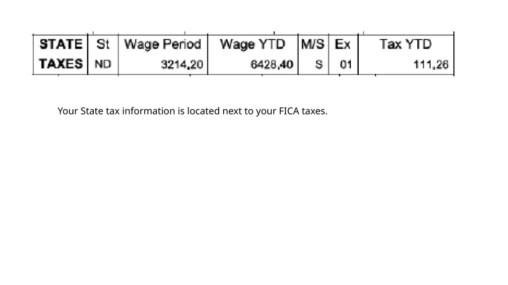 Title: Leave and Earning Statement Estimated - slide 14 of 21