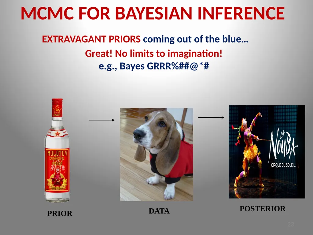 University of Wisconsin Dairy Science Daniel - slide 23 of 51