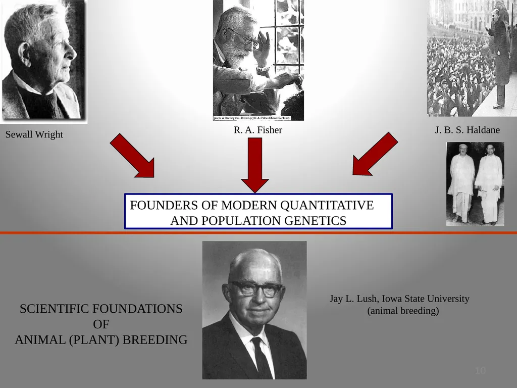 University of Wisconsin Dairy Science Daniel - slide 10 of 51