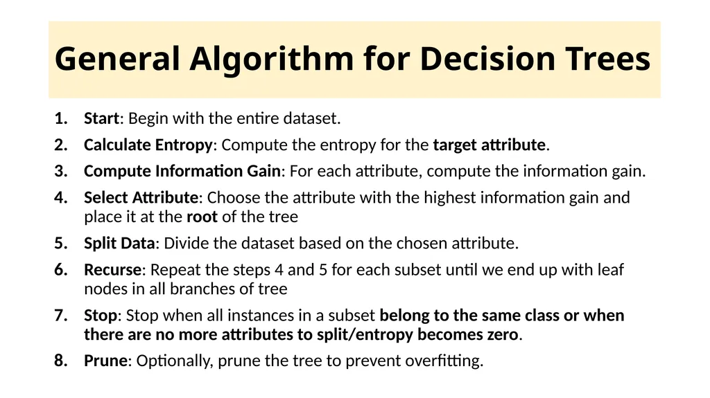 Module 3 Module 3 Syllabus Extracting Meaning from - slide 80 of 200